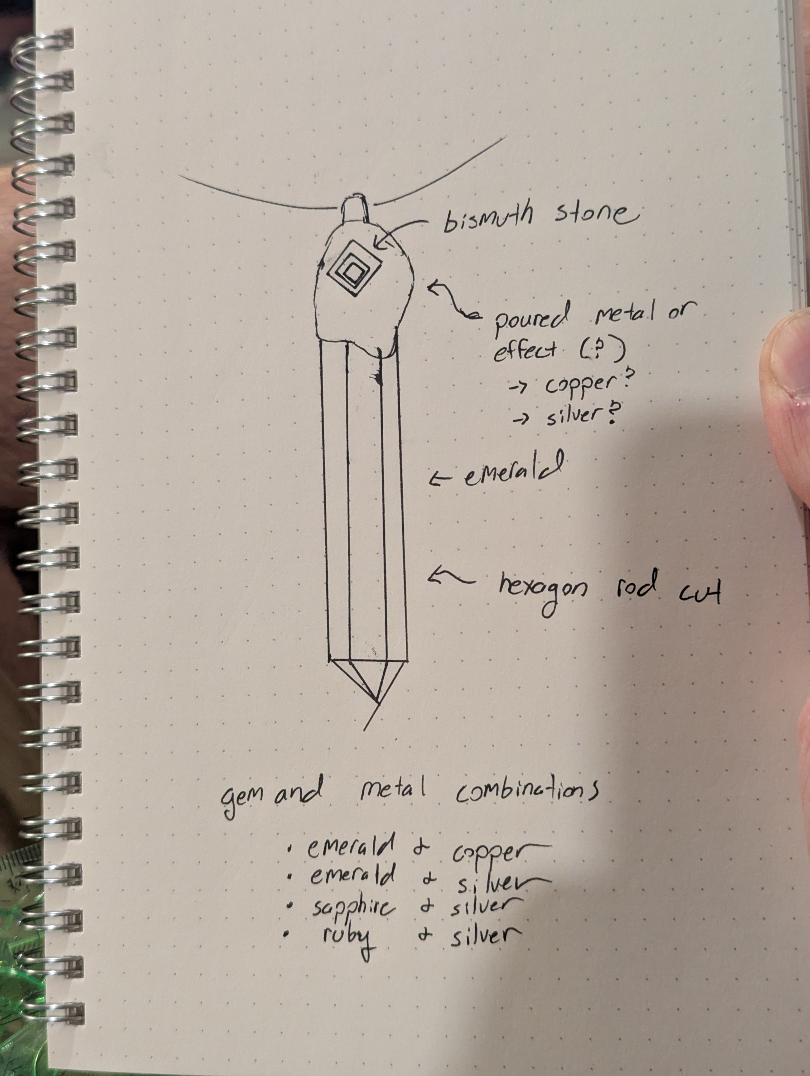 Work in Progress - Sapphire Pendant